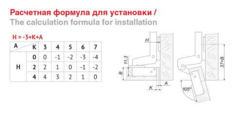 Петля мебельная вкладная BOYARD H100C02/0110
