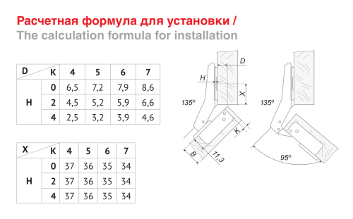 Петля мебельная, четырехшарнирная BOYARD H640C02/0314