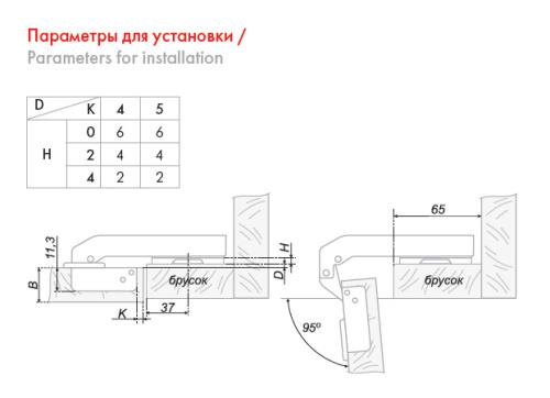 Петля четырехшарнирная BOYARD H74051/0612
