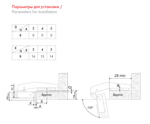 Петля четырехшарнирная для узких фальшпанелей BOYARD H74551/2738