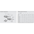 Подъемник кухонного шкафа SOLO MECH LIFT B1 белый SAMET 12417710001001