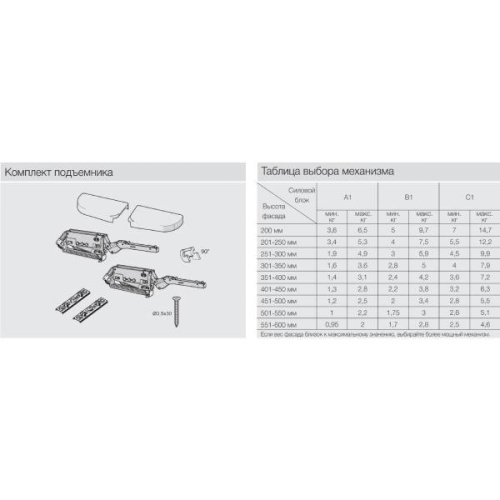 Подъемник кухонного шкафа SOLO MECH LIFT B1 белый SAMET 12417710001001