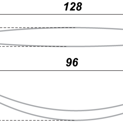 Ручка-скоба мебельная S1460/96 BOYARD Сатиновый хром RS014SC.4/96
