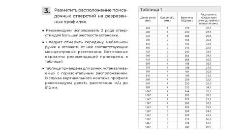 Ручка-профиль LEGENDA BOYARD Матовый черный RP005BL.1/000/3000