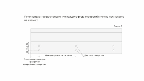 Ручка-профиль LEGENDA BOYARD Матовый черный RP005BL.1/000/3000