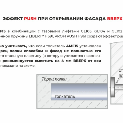 Толкатель врезной магнитный Push-to-Open скрытого монтажа BOYARD AMF15/GRPH