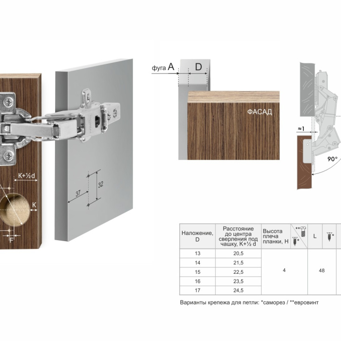 Петля мебельная накладная ЭVO ПУШ ФЛЕКС BOYARD без пружины H604A02/6014
