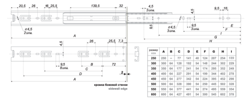 Шариковые направляющие BOYARD DB4501Zn/500