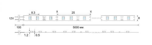 Светодиодная лента COB IP20 252 LED/м 10Вт/м 12В 6000K холодный белый свет 5 м GLS