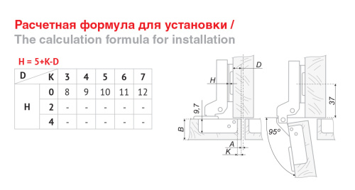 Мини петля clip-on с доводчиком BOYARD H404B21/2210
