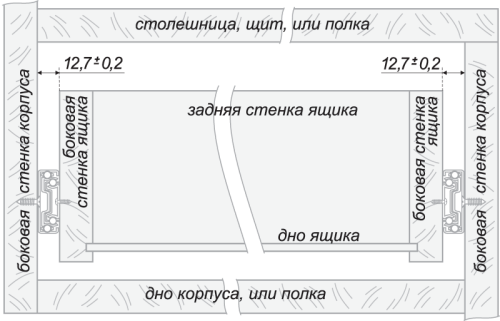 Шариковые направляющие BOYARD DB4501Zn/500