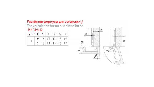 Петля мебельная Clip-on с доводчиком BOYARD H302A02/2412