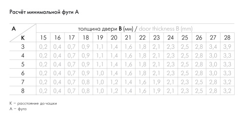 Петля для толстых фасадов с амортизатором BOYARD H319A02