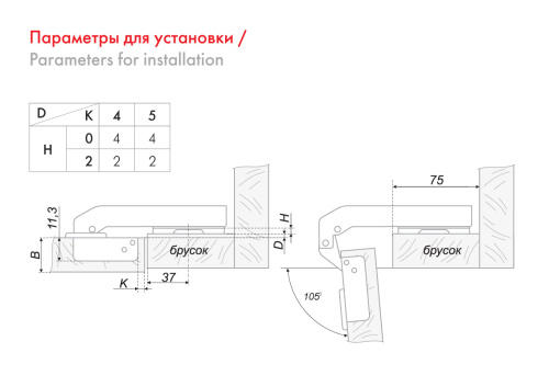 Петля мебельная NEO с углом установки 90 град BOYARD H74202