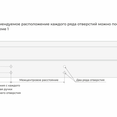 Ручка-профиль LEGENDA BOYARD Сатиновый хром RP005SC.1/000/3000