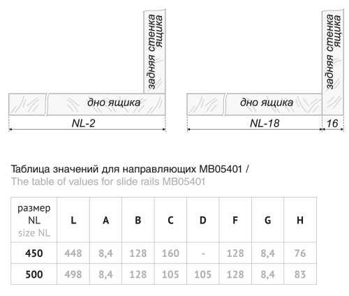 BOYARD.Направляющие МВ высотой 54мм, цвет белый MB05401W/500