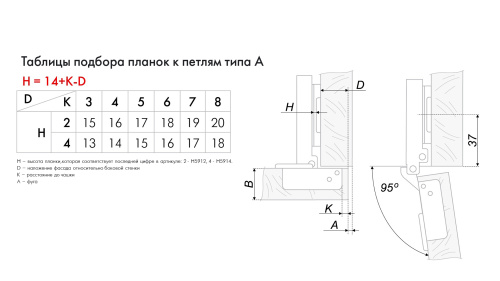 Петля для толстых фасадов с амортизатором BOYARD H319A02