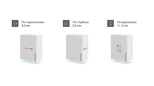 Петля мебельная накладная EVO SYSTEM Clip-on BOYARD с доводчиком H801A02