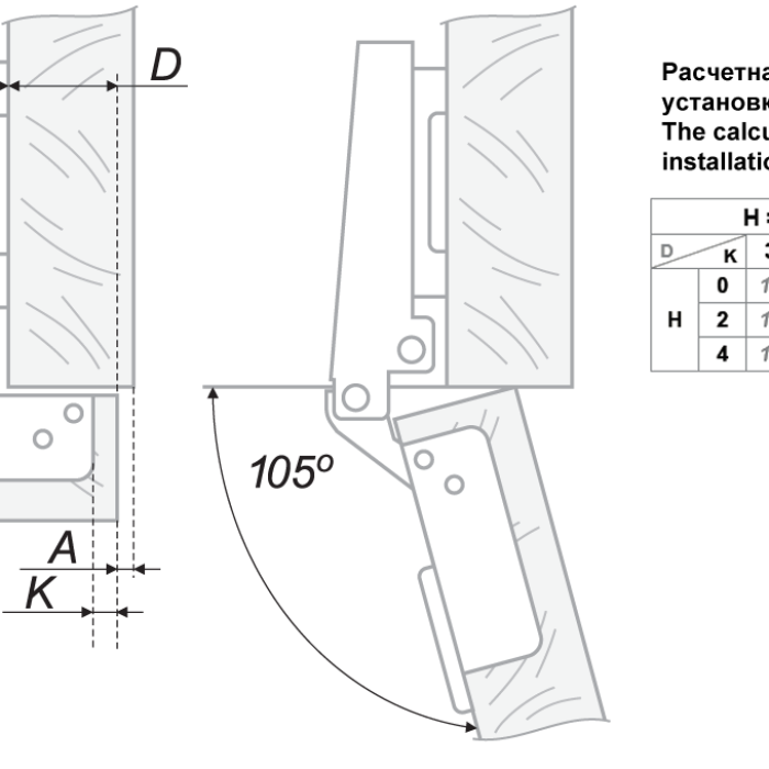 Петля мебельная, четырехшарнирная BOYARD H102A51/0110