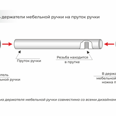 Держатель HOLD Original BOYARD Матовое брашированное сатиновое золото RN001MBSG.23