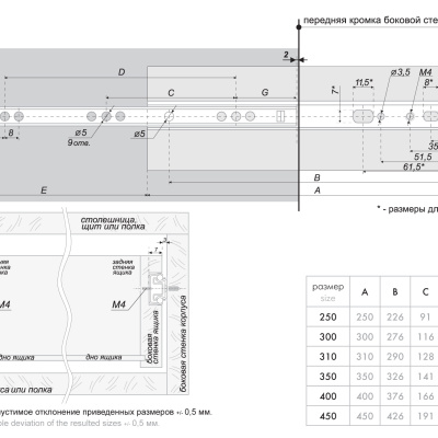 Шариковые направляющие BOYARD DB1711Zn/300