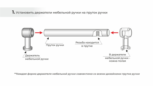 Пруток ROMB BOYARD Матовый атласный никель PR002MBSN.1/512