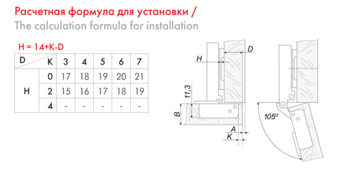 Петля мебельная NEO c эксцентриком BOYARD H306A02