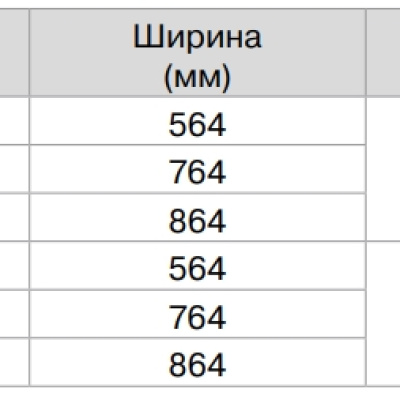 Выдвижная корзина-сушка DANA 900 мм антрацит FIRMAX FRM1534.90