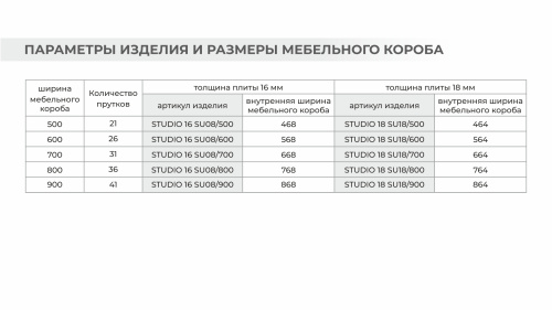 Сушилка для посуды из нержавеющей стали STUDIO 16 500 мм хром полированный BOYARD SU08/500