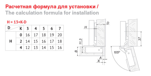 Петля мебельная с доводчиком тип A черный никель BOYARD H301A02/0910/BN