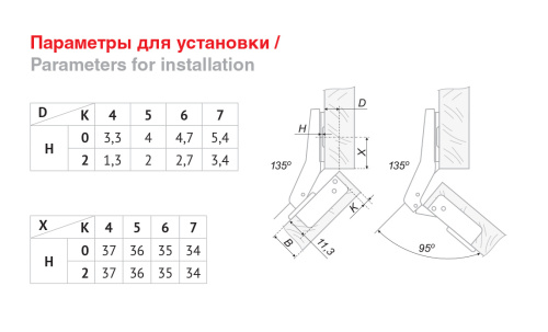 Петля мебельная угловая 45грд с доводчиком BOYARD H641C02/2110