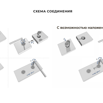 Стяжка для столешниц B-fix BOYARD ST11/02/5/Zn/01