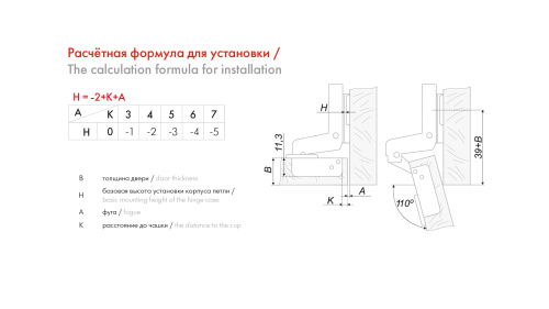 Петля мебельная с доводчиком тип С BOYARD H302C02/2510