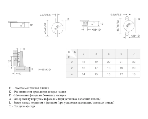 Петля мебельная накладная Clip-On Smartline FIRMAX без пружины FRM0150.P52