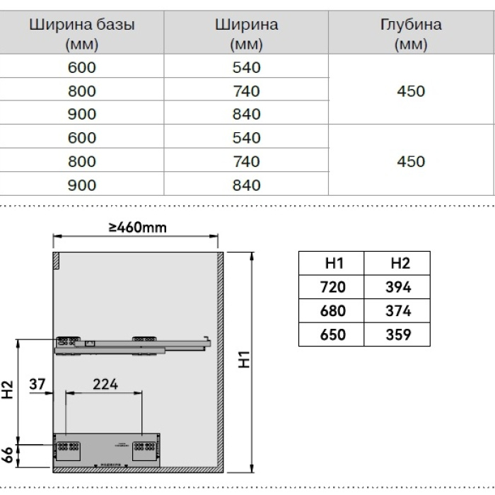 Выдвижная корзина Smartline 600 мм хром полированный FIRMAX FRM1503.60