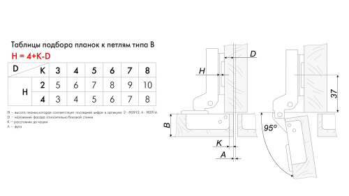 Петля для толстых фасадов с амортизатором BOYARD H319B02