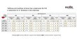 Газлифт секретерный BOYARD GL103GRPH/100/3