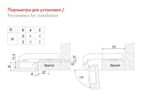 Петля мебельная NEO с углом установки 90 град BOYARD H74202