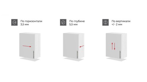 Петля мебельная накладная EVO PUSH SYSTEM Clip-on BOYARD без пружины H901A02