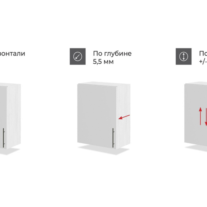Петля мебельная накладная EVO SYSTEM Clip-on BOYARD с доводчиком H801A02