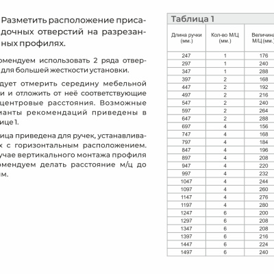 Ручка-профиль LEGENDA BOYARD Сатиновый хром RP005SC.1/000/3000