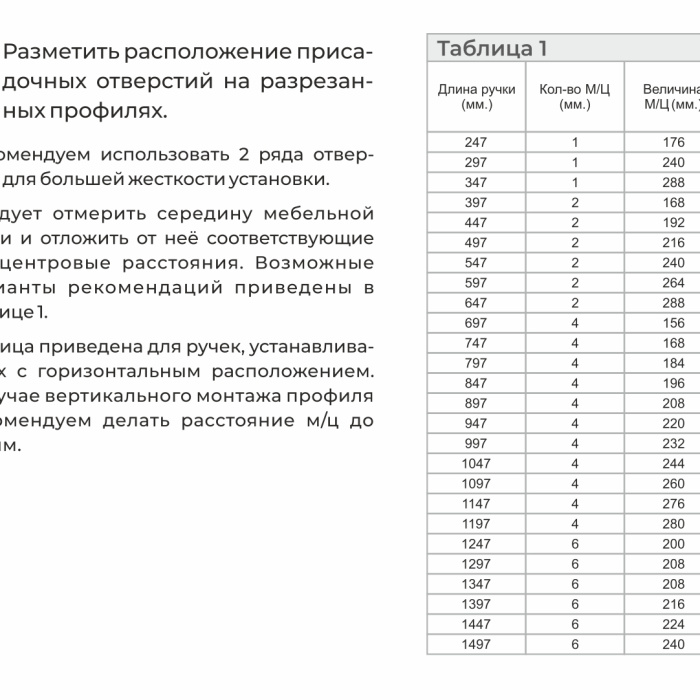 Ручка-профиль LEGENDA BOYARD Сатиновый хром RP005SC.1/000/3000