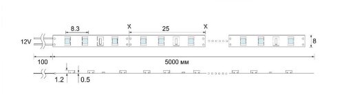 Светодиодная лента G2 2835 IP20 120 LED/м 9.6Вт/м 12В 4500K нейтральный белый свет 5 м GLS