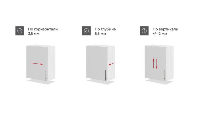 Петля мебельная вкладная EVO SYSTEM Clip-on BOYARD с доводчиком H801C02